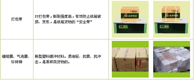 乐陵市到新建物流公司

